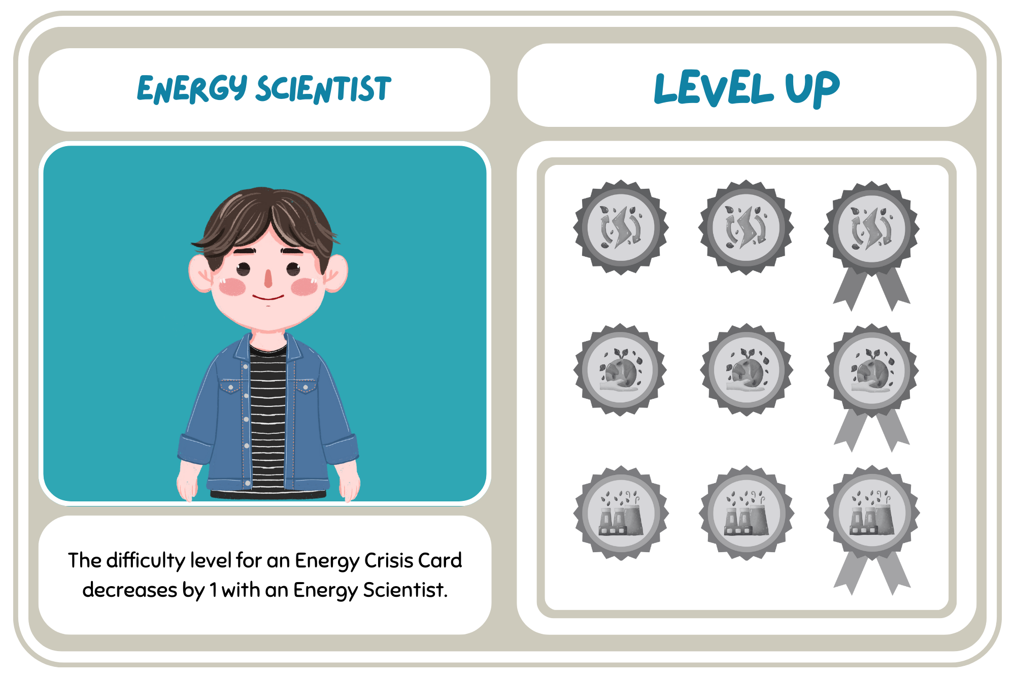 Lembar karakter resmi Energy Scientist — Eco Avengers